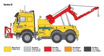 Maquette camion : Mercedes Wrecker Truck 1/24 - Italeri 93808