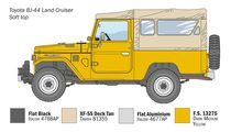 Maquette voiture : Toyota Land Cruiser BJ-44 - 1:24 - Italeri 3630 03630