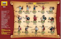 Figurines militaires : Infanterie Grecque - 1/72 - Zvezda 08005