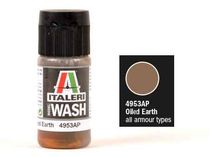 Peinture maquette : Jus Acrylique Terre Grasse – Italeri 4953AP