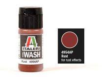 Peinture maquette : Jus Acrylique Noir – Italeri 4952AP