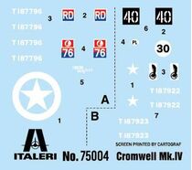 Coffret cadeau véhicule militaire : Starter set Cromwell Mk. IV 1/56 - Italeri 75004