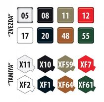 Maquette militaire : TBMP T-15 ARMATA 1/35 - Zvezda 3681