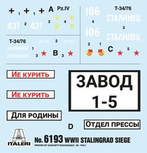 Diorama militaire : Siège de Stalingrad - 1/72 - Italeri 06193 6193