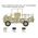 Maquette militaire : Bedford QL Medium Truck 1/35 - Italeri 0241