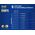 Set de 4 brosses : Painta Professional pinceaux Basic Set - Revell 39560