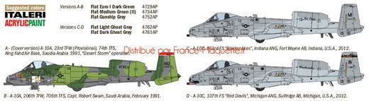Maquette avion militaire : MIG 29A Fulcrum - 1/72 - Italeri 01377