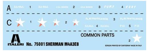 Coffret de modélisme militaire US : Starter set M4A3E8 Sherman Fury 1/56 - Italeri 75001