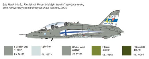 Maquette avion : BAE Hawk T.MK.1 - 1/48 - Italeri 2813 02813