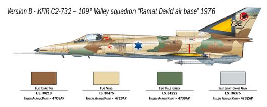 Maquette d'avion : KFIR C2/C7 - 1:72 - Italeri 01408 1408