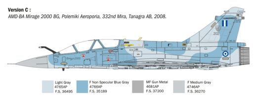 Maquette militaire : Mirage 2000 B/D 1/72 - Italeri 90023