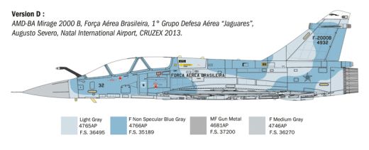 Maquette militaire : Mirage 2000 B/D 1/72 - Italeri 90023