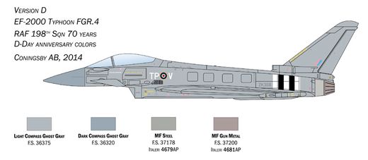 Maquette avion militaire : EF‐2000 Typhoon RAF - 1:72 - Italeri 1457 01457