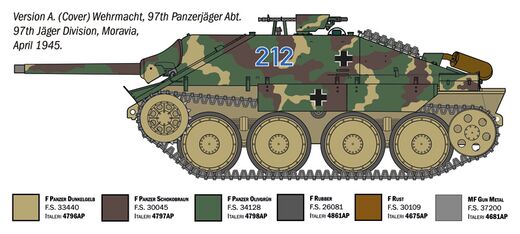 Maquette de char allemand : Jagdpanzer 38(t) Hetzer 1/35 - Italeri 96531