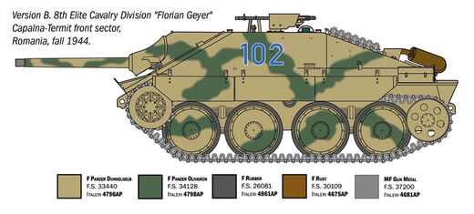 Maquette de char allemand : Jagdpanzer 38(t) Hetzer 1/35 - Italeri 96531