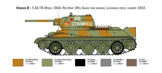 Maquette militaire : Premium édition T-34/76 Model 1943 Première version 1/35 - Italeri 6570