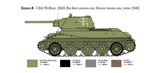 Maquette militaire : Premium édition T-34/76 Model 1943 Première version 1/35 - Italeri 6570