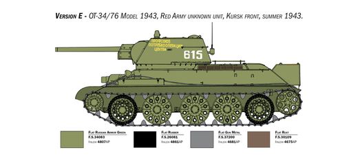 Maquette militaire : Premium édition T-34/76 Model 1943 Première version 1/35 - Italeri 6570