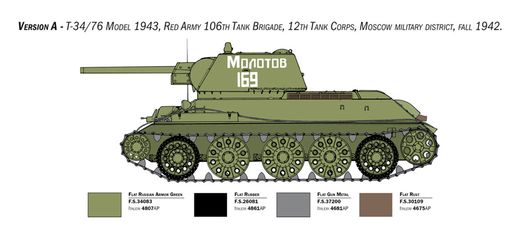 Maquette militaire : Premium édition T-34/76 Model 1943 Première version 1/35 - Italeri 6570