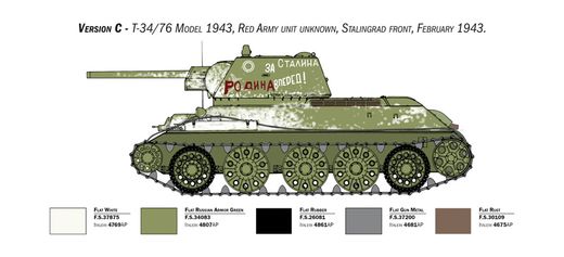 Maquette militaire : Premium édition T-34/76 Model 1943 Première version 1/35 - Italeri 6570