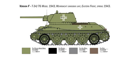 Maquette militaire : Premium édition T-34/76 Model 1943 Première version 1/35 - Italeri 6570