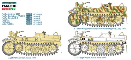 Maquette militaire : NSU HK 101Kettenkrad - 1:9 - Italeri 07404