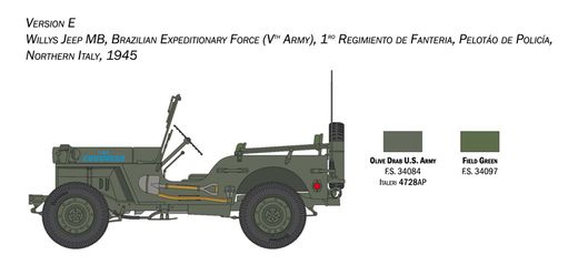 Maquette voiture : Willys Jeep MB - 80e Anniversaire 1941-2021 - 1/24 - Italeri 3635 03635