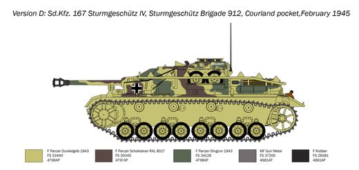 Maquette militaire : Sd. Kfz. 167 SturmGeschutz IV 1/35- Italeri 0223