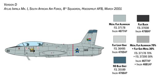 Maquette avion militaire : Aermacchi MB 326 ‐ 1:48 - Italeri 2814 02814