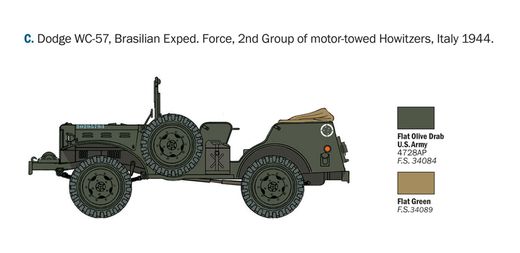 Maquette militaire : Dodge WC-56/57 Command Car 1/35 - Italeri 228