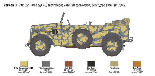 Maquette militaire : KFZ.12 Horch Type 40 1/35 - Italeri 6597