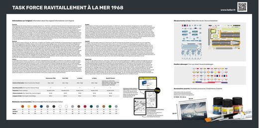 Maquettes bateaux : Starter Kit Task Force "Ravitaillement à la mer" 1/400 - Heller 57092