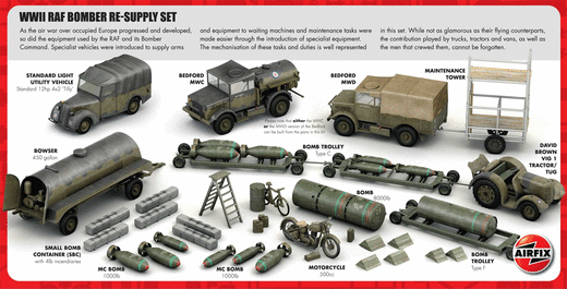 WII RAF Bomber Re Supply set 1:72