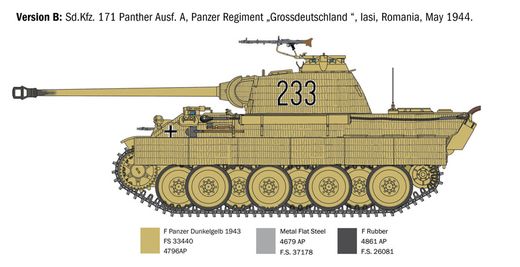 Maquette militaire : Panther AUSF-A 1/35 - Italeri 0270