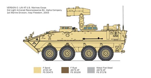 Maquette militaire : LAV-25 TUA - 1:35 - Italeri 06588 6588