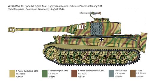 Maquette militaire : Char Tiger I Normandie 1/35 - Italeri 6754