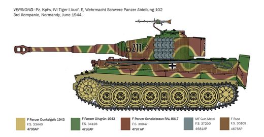 Maquette militaire : Char Tiger I Normandie 1/35 - Italeri 6754