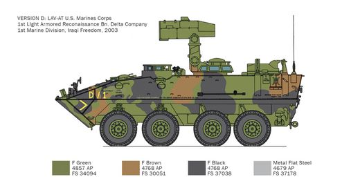 Maquette militaire : LAV-25 TUA - 1:35 - Italeri 06588 6588