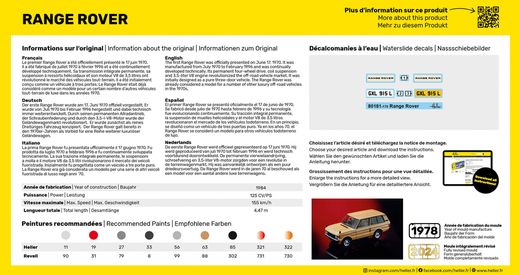 Coffret de modélisme : Starter kit Range Rover 1/43 - Heller 56181
