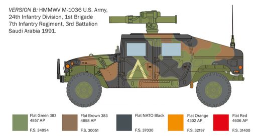 Maquette véhicule blindé : HMMWV M1036 TOW Carrier 1/35 - Italeri 6598