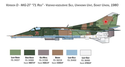 Maquette avion militaire : MiG-23BN/27D Flogger ‐ 1/48 - Italeri 2817 02817