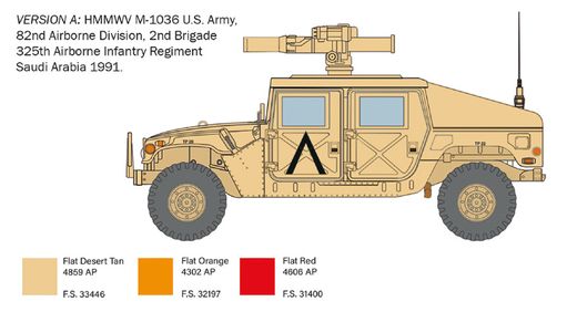 Maquette véhicule blindé : HMMWV M1036 TOW Carrier 1/35 - Italeri 6598