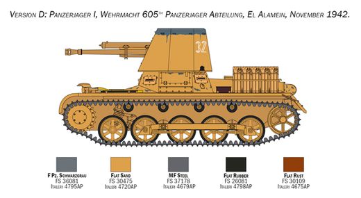 Maquette militaire : Panzerjäger I - 1/35 - Italeri 6577 06577