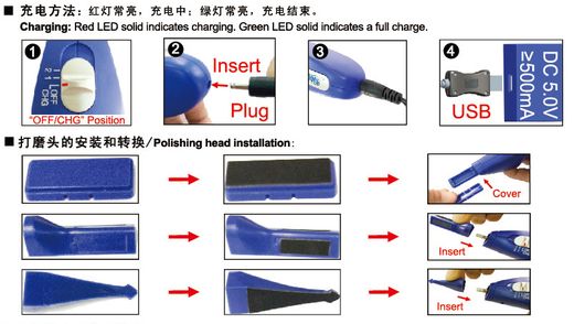 Outil de peinture maquettes : Ponceuse polisseuse électrique - Master tools 09939