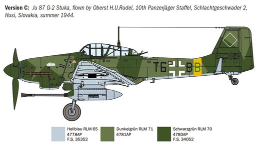 Maquette avion : Ju 87 G-2 Kanonenvogel 1/72 - Italeri 1466