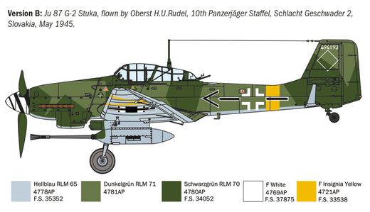 Maquette avion : Ju 87 G-2 Kanonenvogel 1/72 - Italeri 1466