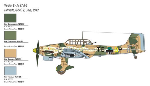 Maquette d'avion militaire : JU 87 B-2/R-2 "Picchiatello" - 1/48 - Italeri 02769