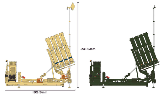 Maquette militaire : Air defense systeme iron dome 1/35 - Magic Factory 02001