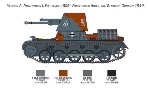 Maquette militaire : Panzerjäger I - 1/35 - Italeri 6577 06577Maquette militaire : Panzerjäger I - 1/35 - Italeri 6577 06577