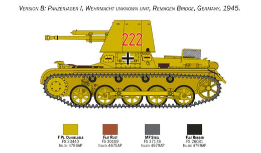 Maquette militaire : Panzerjäger I - 1/35 - Italeri 6577 06577